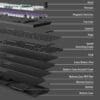 Keychron-Q5-HE-Structure